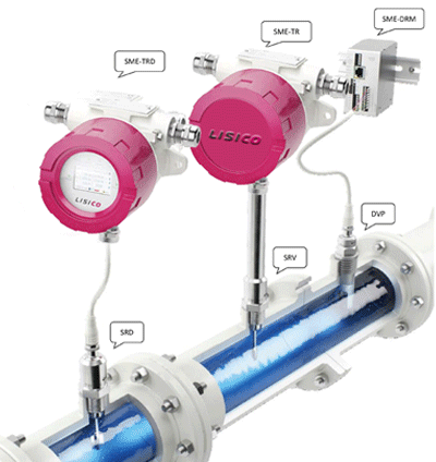 LISICO 乐思科 在线粘度计